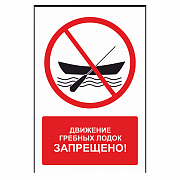 Знак "Движение гребных лодок запрещено"
