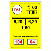 Опознавательный знак газопровода