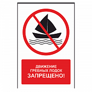 Знак "Парусным судам движение запрещено"